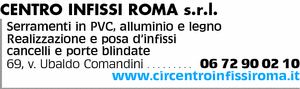 Visualizza Inserzione