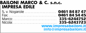 Visualizza Inserzione