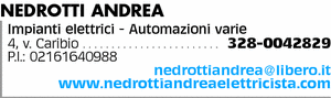 Visualizza Inserzione