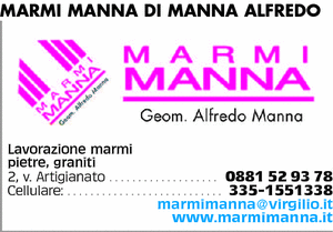 Visualizza Inserzione