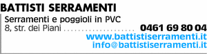 Visualizza Inserzione