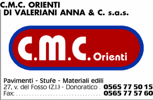 Visualizza Inserzione