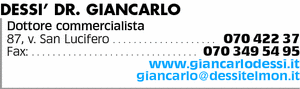 Visualizza Inserzione