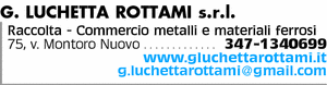 Visualizza Inserzione