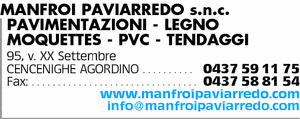 Visualizza Inserzione