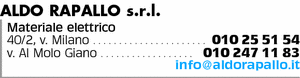 Visualizza Inserzione
