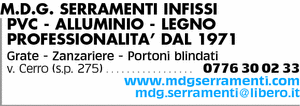 Visualizza Inserzione