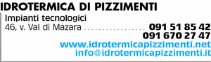 Visualizza Inserzione