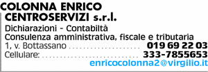 Visualizza Inserzione