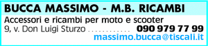 Visualizza Inserzione