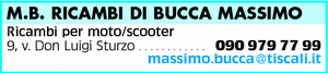 Visualizza Inserzione