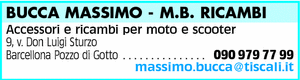 Visualizza Inserzione