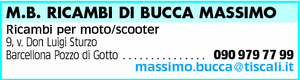 Visualizza Inserzione