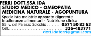 Visualizza Inserzione