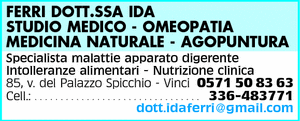 Visualizza Inserzione