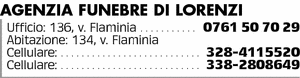 Visualizza Inserzione