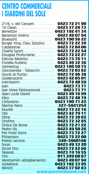 Visualizza Inserzione