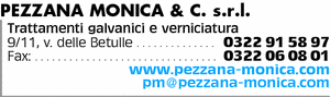 Visualizza Inserzione