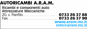 Visualizza Inserzione