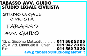 Visualizza Inserzione
