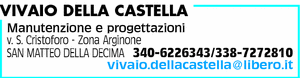 Visualizza Inserzione