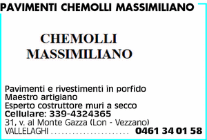 Visualizza Inserzione