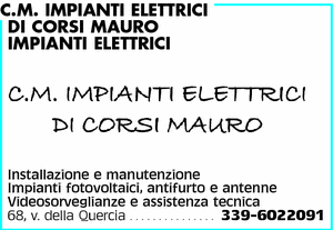 Visualizza Inserzione