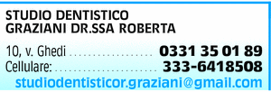 Visualizza Inserzione