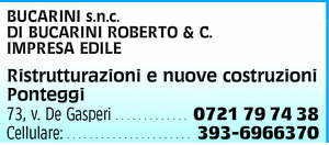 Visualizza Inserzione