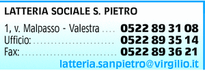 Visualizza Inserzione