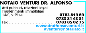 Visualizza Inserzione