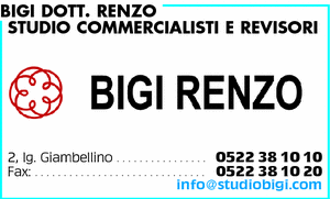 Visualizza Inserzione