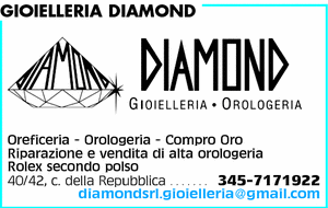 Visualizza Inserzione