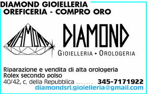Visualizza Inserzione
