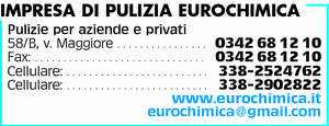 Visualizza Inserzione