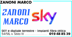 Visualizza Inserzione
