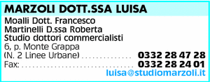 Visualizza Inserzione