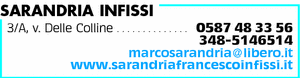 Visualizza Inserzione