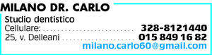 Visualizza Inserzione