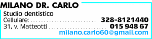 Visualizza Inserzione