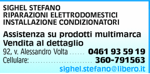 Visualizza Inserzione