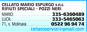 Visualizza Inserzione