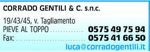 Visualizza Inserzione