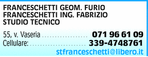 Visualizza Inserzione