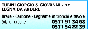 Visualizza Inserzione