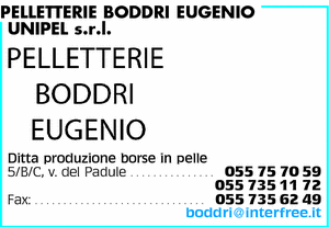 Visualizza Inserzione
