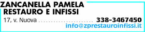 Visualizza Inserzione