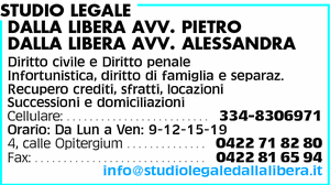 Visualizza Inserzione