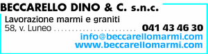Visualizza Inserzione