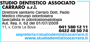 Visualizza Inserzione